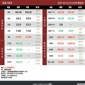 NSK轴承,IKO交叉滚子轴承,PMI银泰线性滑轨,abba直线滑轨,冲棒,HIWIN上银导轨