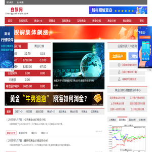 白银投资